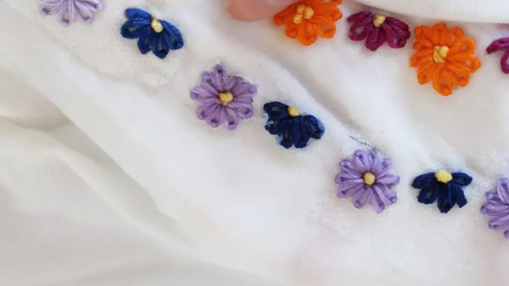 Das Sticken ist eine zeitlose Handwerkskunst, die seit Jahrhunderten von Menschen auf der ganzen Welt praktiziert wird. Obwohl die Technik des Stickens im Laufe der Zeit viele Veränderungen erfahren hat, ist das richtige Material zum Sticken nach wie vor von entscheidender Bedeutung, um beeindruckende Stickarbeiten zu schaffen. In diesem Blogbeitrag gebe ich einen Überblick über das Material, dass du zum Sticken benötigst und wie du Stickvorlagen übertragen kannst. Alle vorgestellten Materialien findest du hier*. Material zum Sticken - Welche Materialien brauche ich? - material sticken stickvlies auswaschen 1